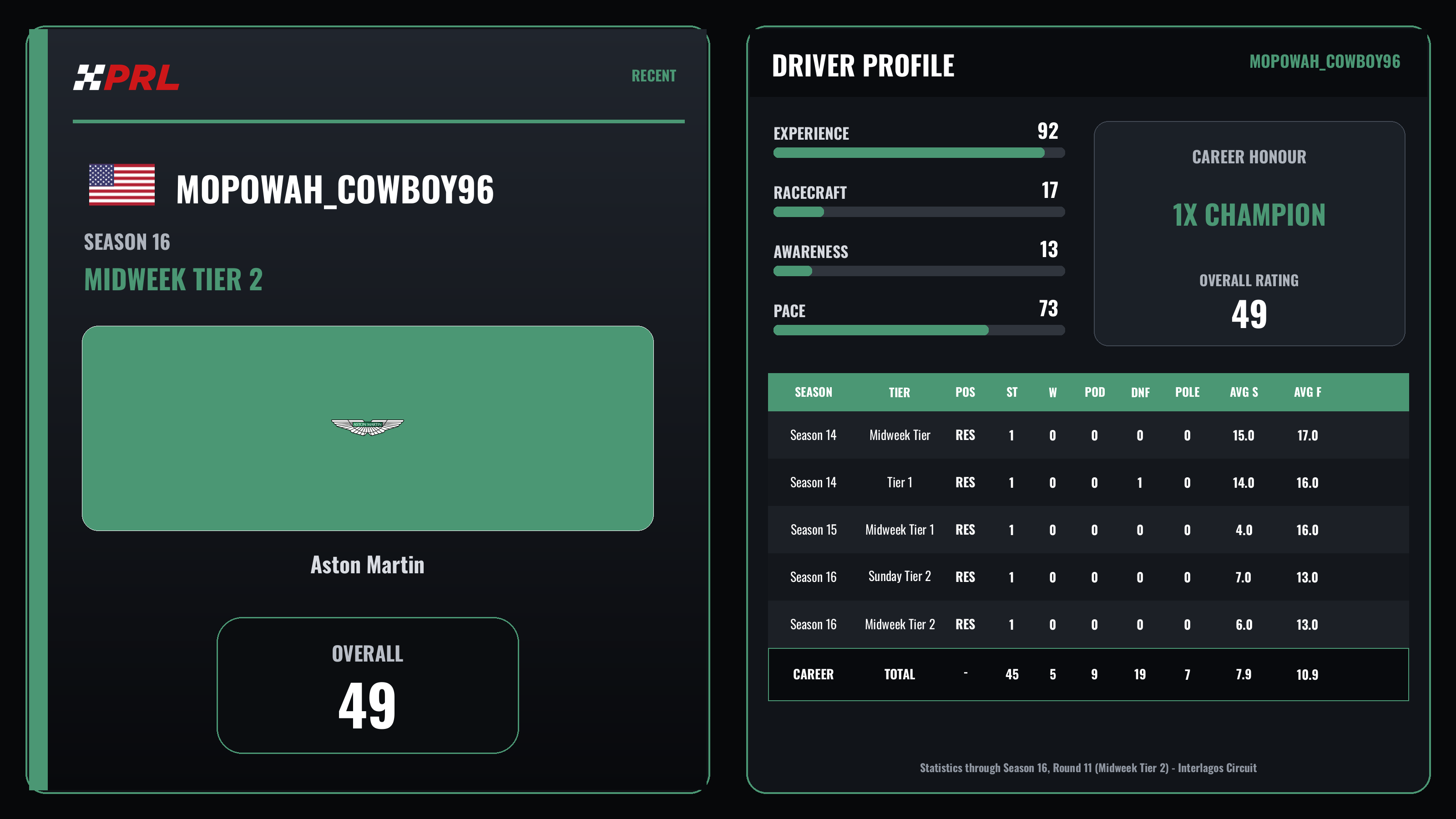 MoPowah_Cowboy96 S16 Mw2 Recent driver card