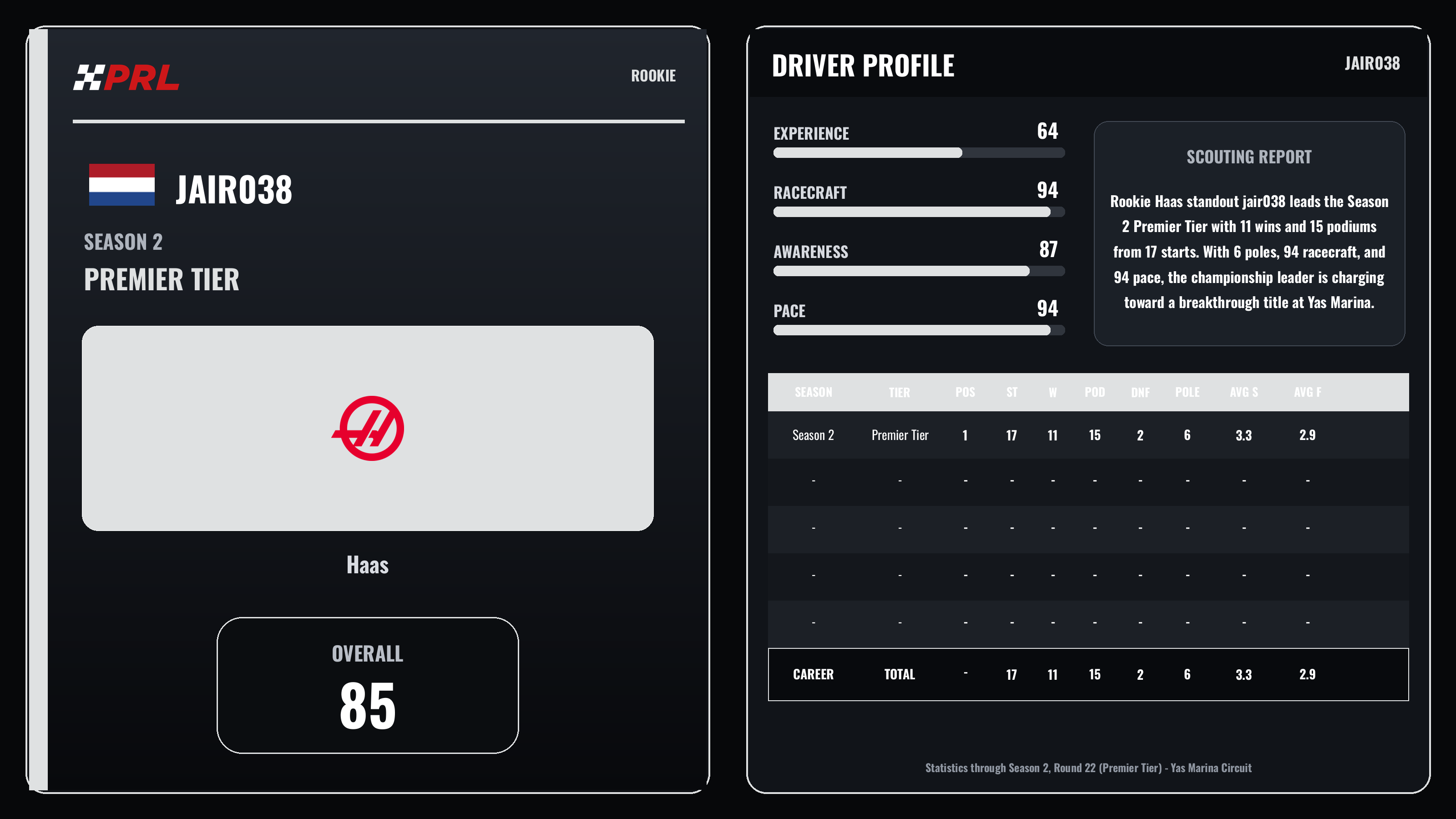 jair038 Rookie driver card