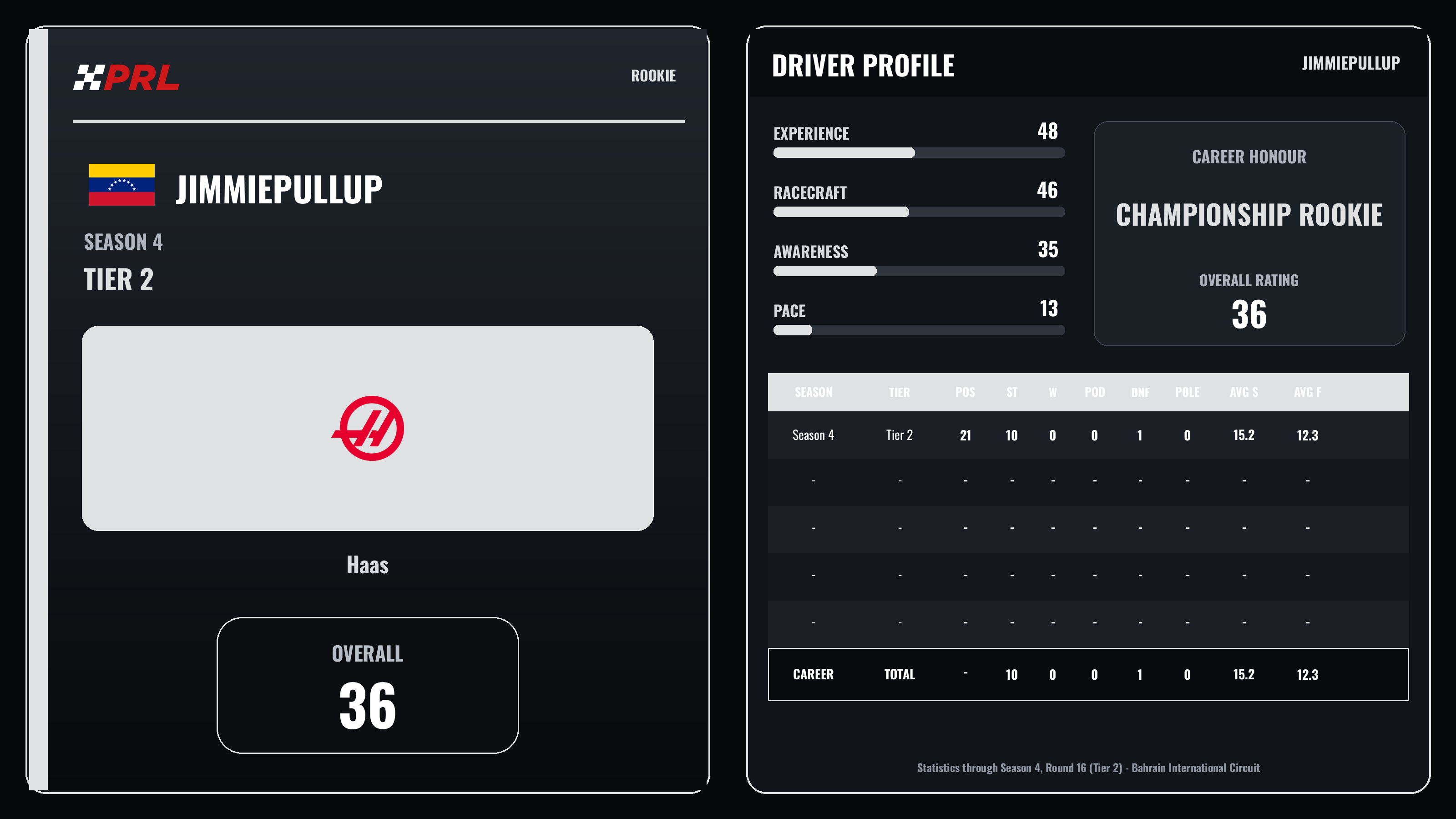 JimmiePullup Rookie driver card