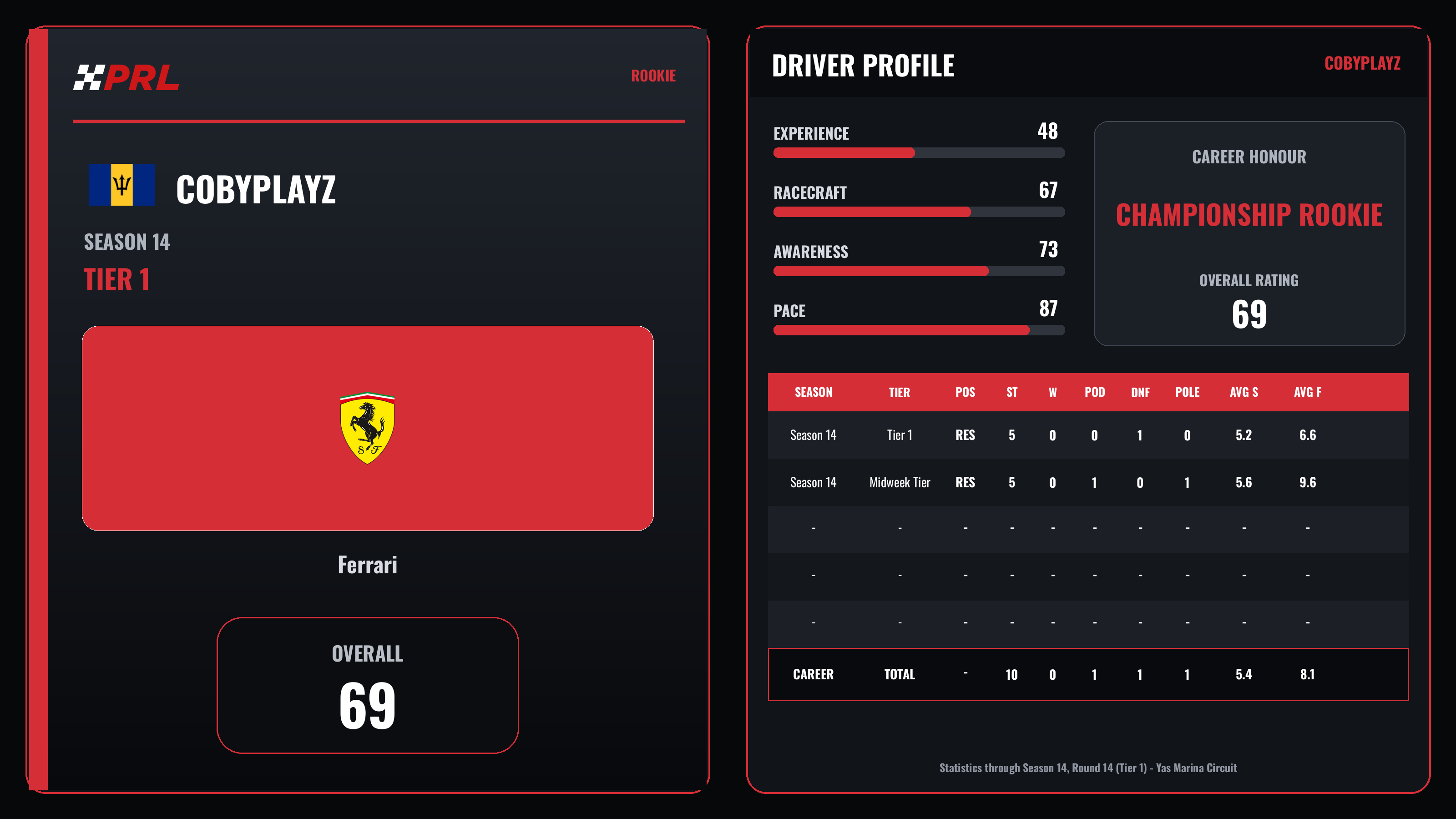 CobyPlayz Rookie driver card