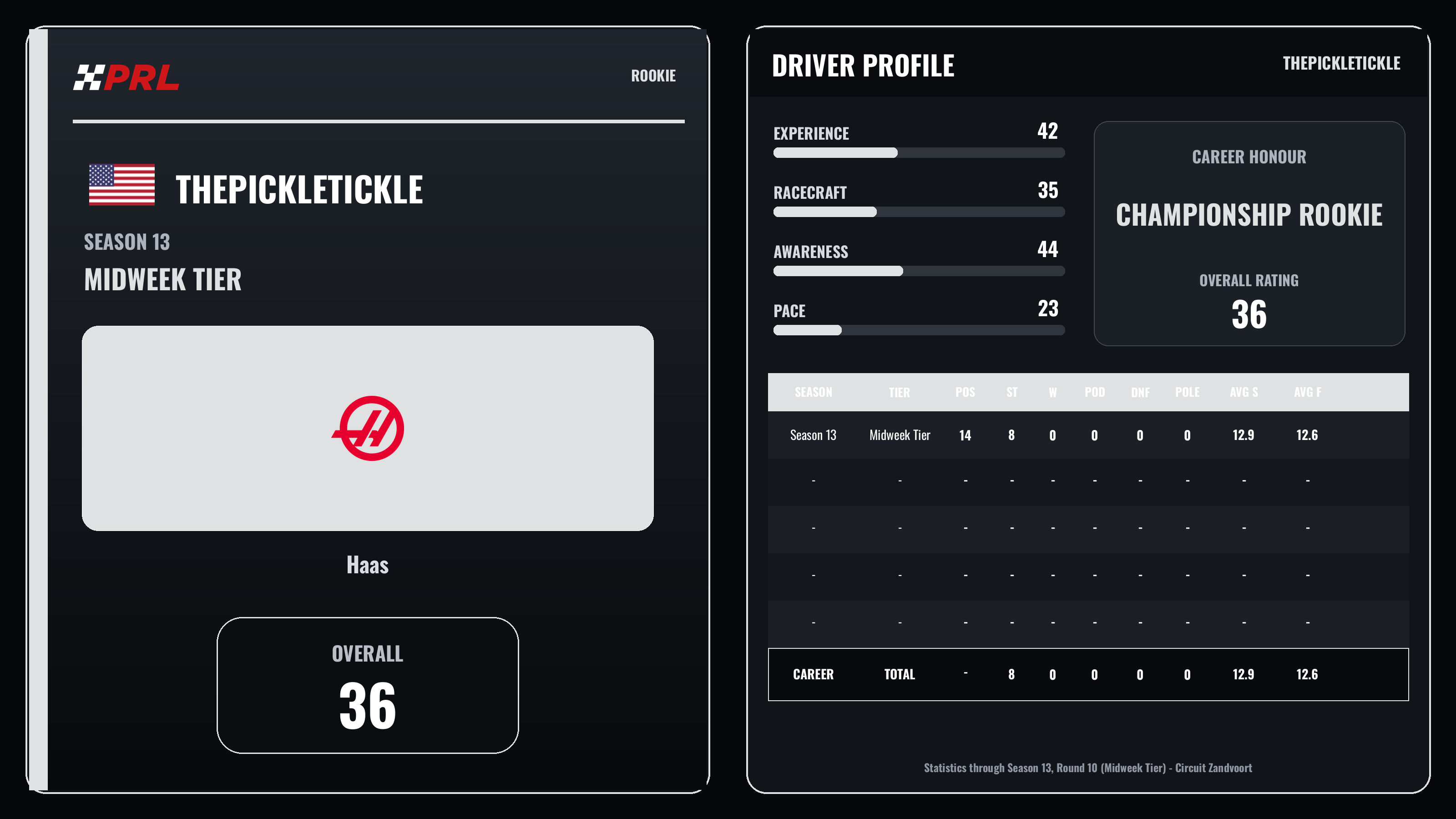 ThePickleTickle Rookie driver card