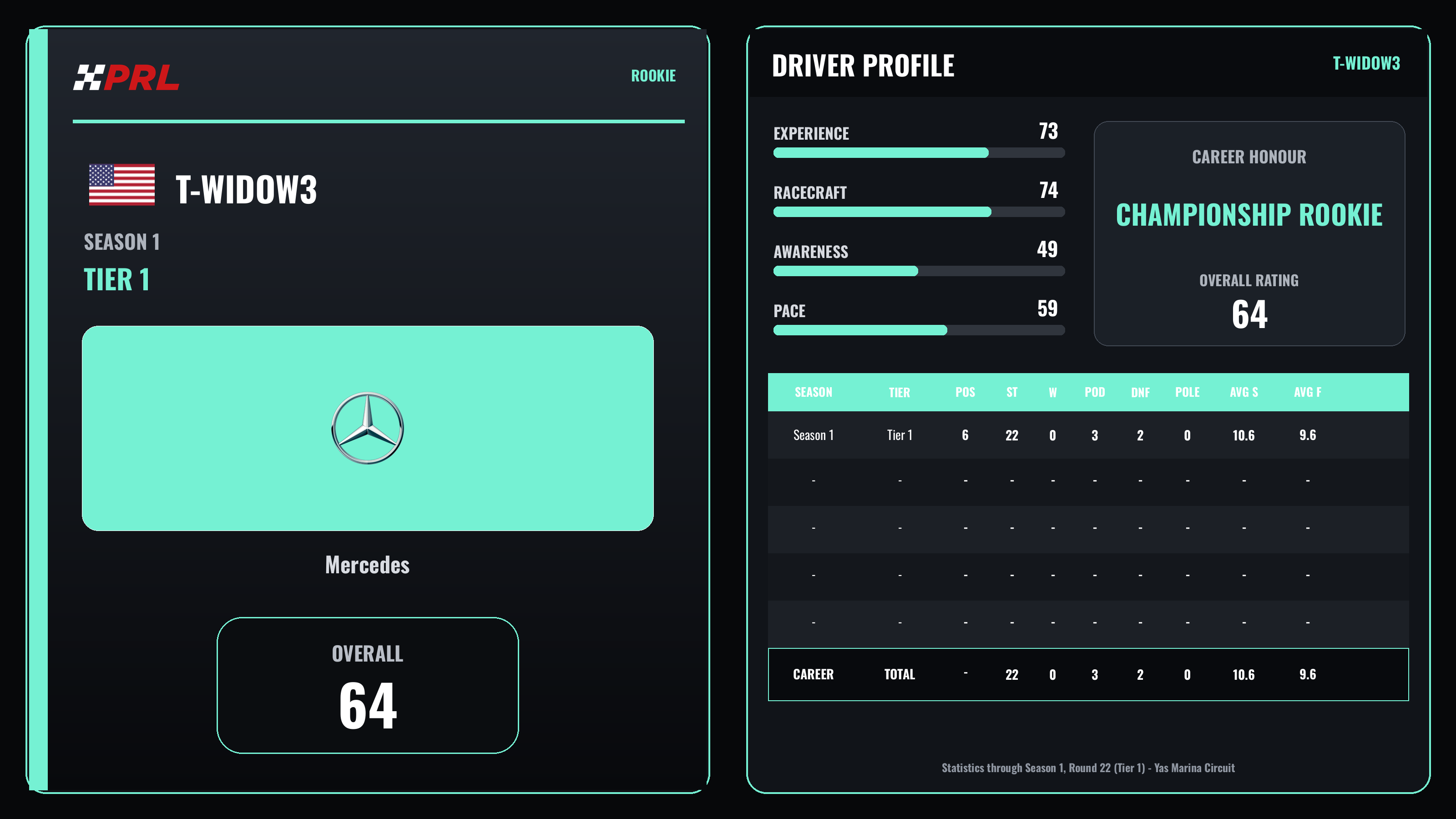 T-Widow3 Rookie driver card