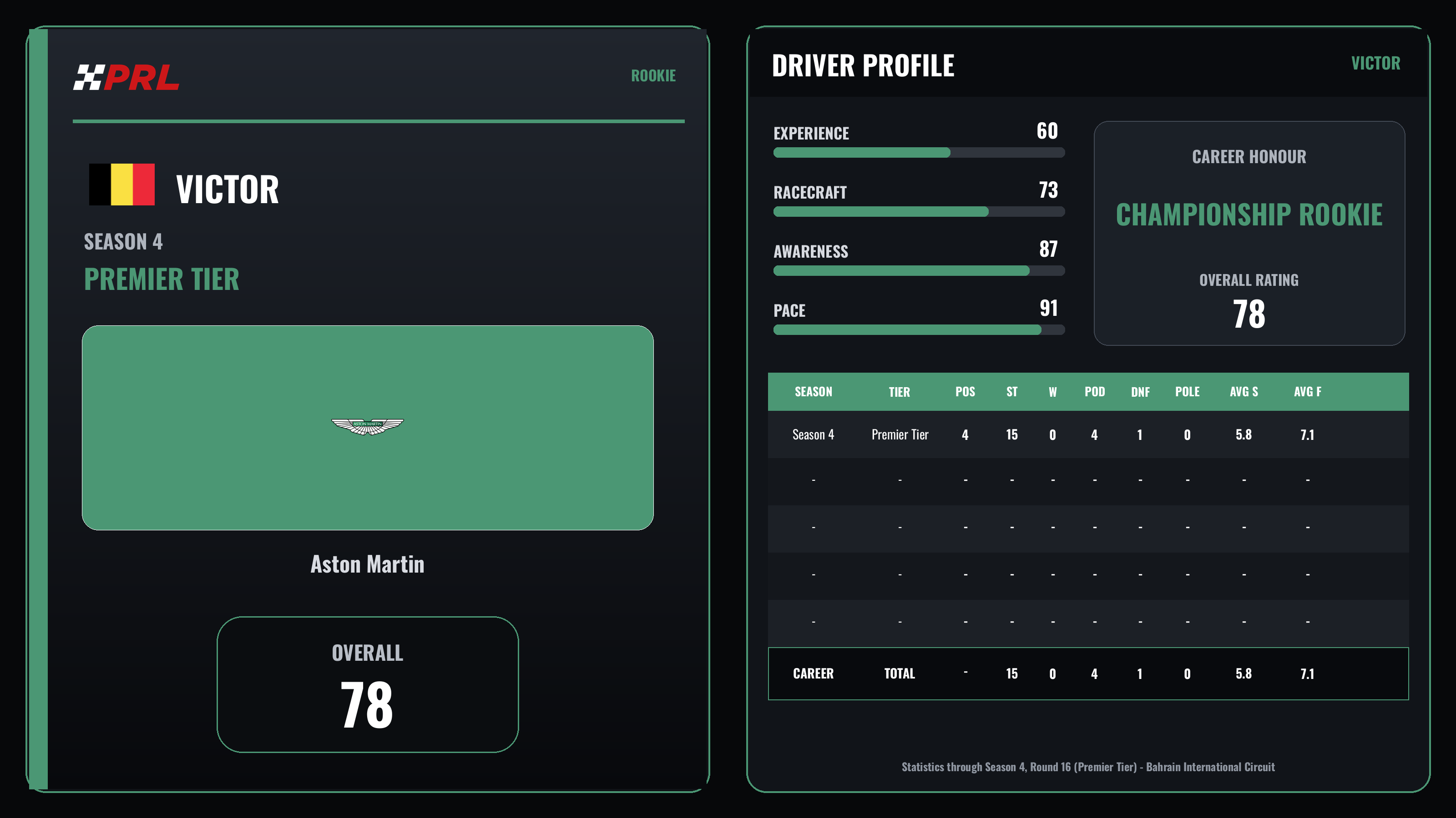 Victor Rookie driver card