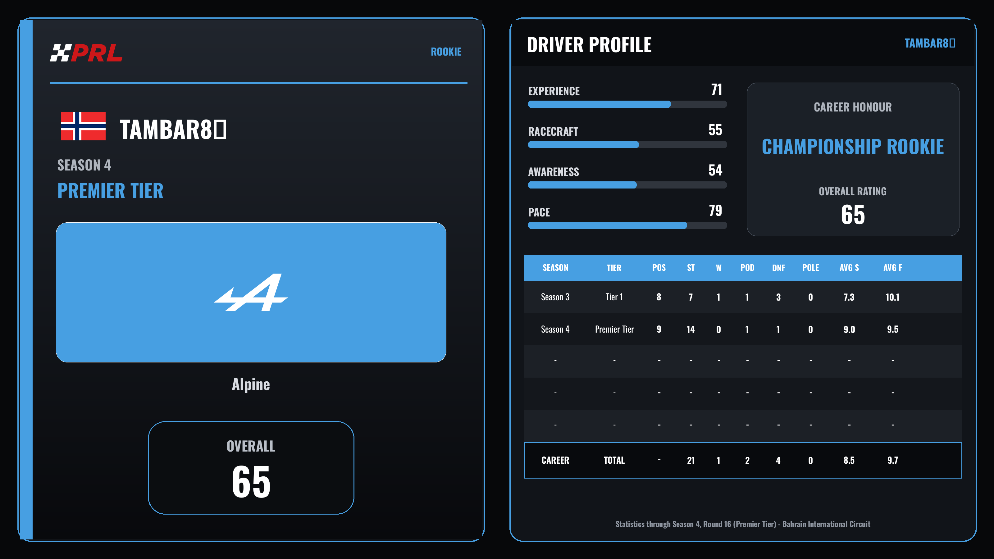 tambar8 S4 Pt Rookie driver card