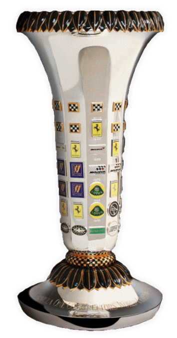 Constructors’ championship trophy